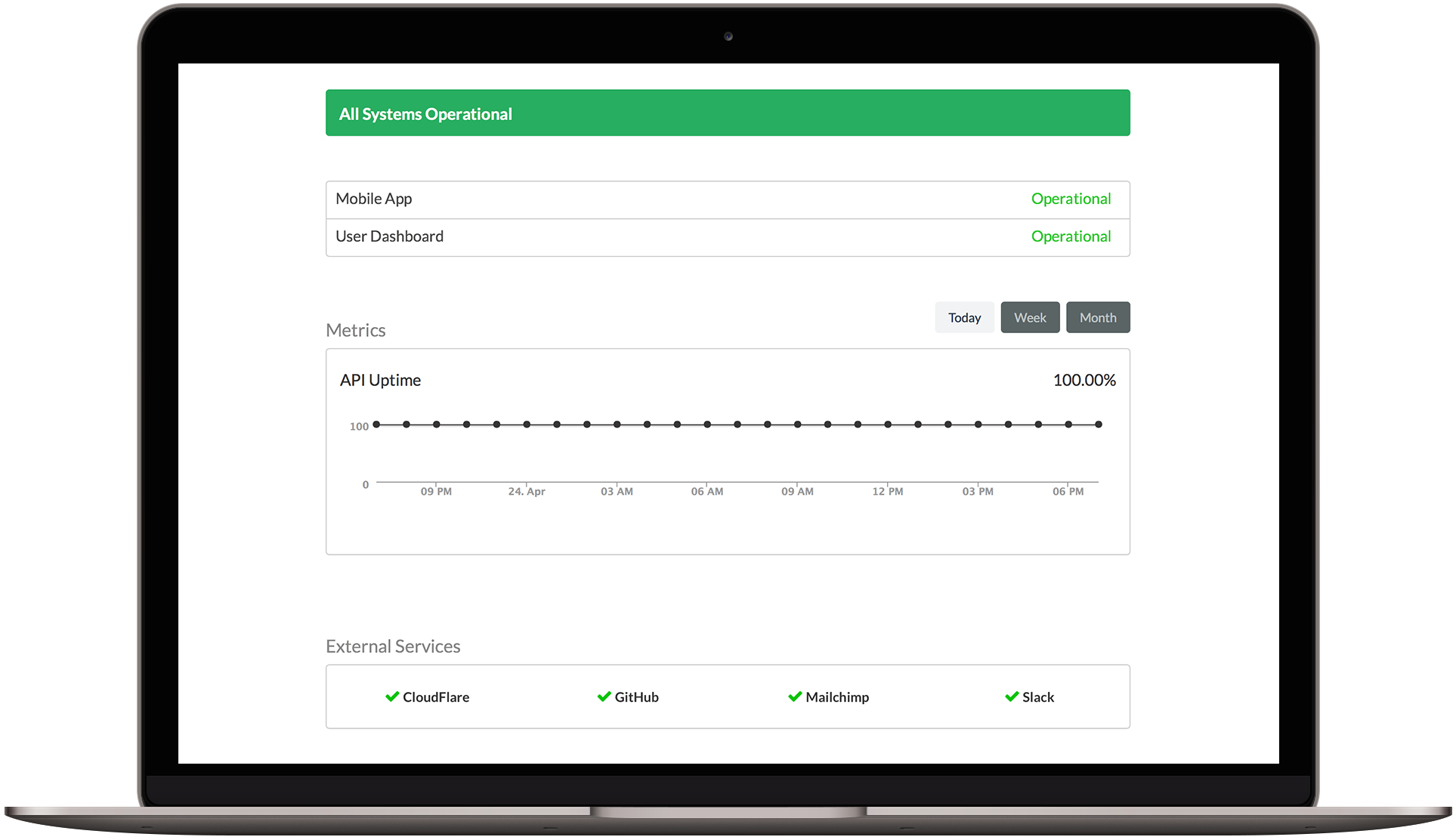 Status.io status page dashboard showing system status, incident management, and real-time metrics for monitoring service uptime